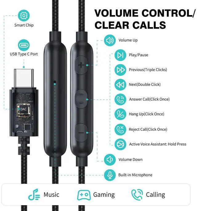 Alt view image 5 of 5 - USB C Sport Headphones Over Ear Hook Wired Earbuds Kids with Loop Mic for Samsung Galaxy Z Fold7 Flip7 FE S25 Ultra S24 S23, Open Ear Type C Earphones Running Headset for iPhone 16E 16 15 Pro Max Plus