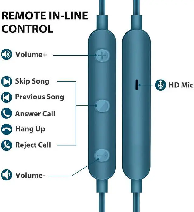 Alt view image 5 of 5 - Wired Earbuds Noise Canceling for Chromebook PC School, 3.5mm Headphones Ear Buds Wired with Mic Magnet Stereo Plug in Earphones Cord for Galaxy A25 A15 A12 A03s S10 Moto Laptop Computer Travel Blue