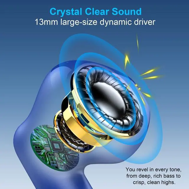 Alt view image 3 of 5 - Wireless Earbuds, Bluetooth 5.4 Earbuds Stereo Bass, Bluetooth Headphones in Ear Noise Cancelling Mic, Earphones IP7 Waterproof Sports, 32H Playtime USB C Charging Case Blue Ear Buds for Android iOS