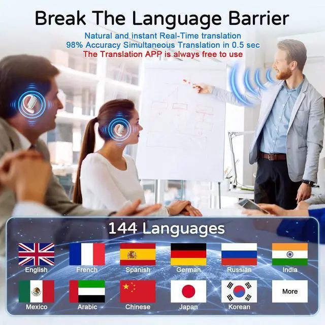 Alt view image 2 of 5 - AI Real-Time Translation Earbuds-3-in-1 Wireless Bluetooth Translation Headphones for 144 Languages & Accents,Compatible with iOS & Android, Translation Device for Travel, Business, Learning (Pink)