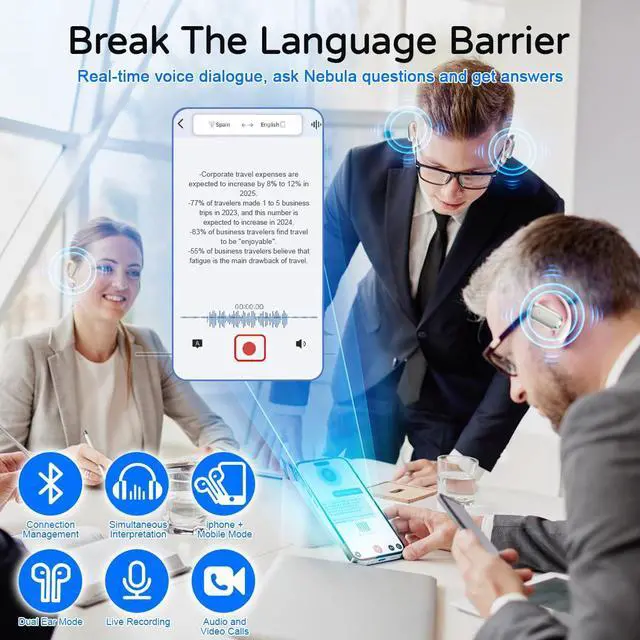 Alt view image 5 of 5 - AI Real-Time Translation Earbuds-3-in-1 Wireless Bluetooth Translation Headphones for 144 Languages & Accents,Compatible with iOS & Android, Translation Device for Travel, Business, Learning (Pink)