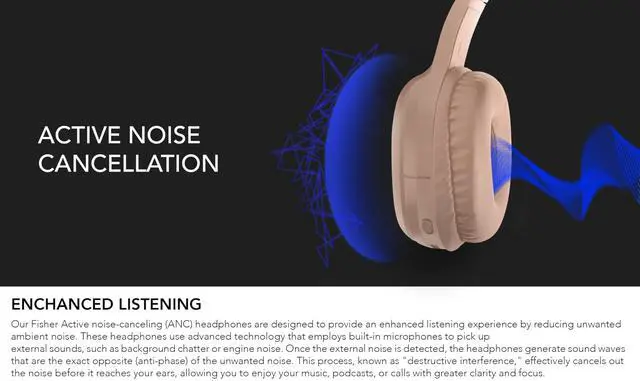 Alt view image 5 of 5 - Fisher Active Noise Cancelling Headphones, Over Ear Wireless Bluetooth 5.3 w Microphone, Lightweight Comfortable Headset for Home Travel, 16H Playtime, Rechargeable, Hi-Res Sound Audio, Deep Bass