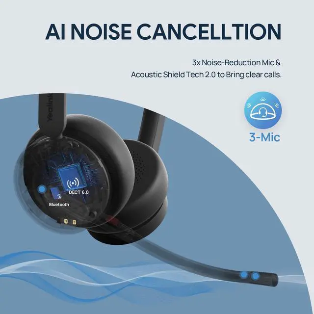 Alt view image 3 of 5 - Yealink WH64 Mono UC DECT & Bluetooth Wireless Headset, 606ft Range, Single On Ear Work Headphones with 3X Noise Cancelling Mic, 26 Talk Time, Office Desk IP Phone, PC, Computer