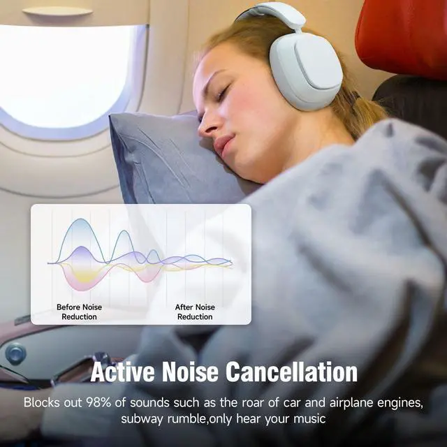 Alt view image 2 of 5 - Hybrid Active Noise Cancelling Headphones, Wireless Bluetooth Over Ear Headphones, 130H Playtime, Hi-Res Audio, Deep Bass, Foldable Overhead Headset Comfort for Home Office Travel (White)