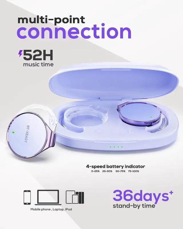 Alt view image 4 of 5 - On Ear Headphones Bluetooth 5.4, Noise Cancelling Open Ear Headphones Wireless, Water-Drop Shaped Clip On Sport Headset Bluetooth with 4 Microphone, Comfort Fit Earphones with Long Battery Life