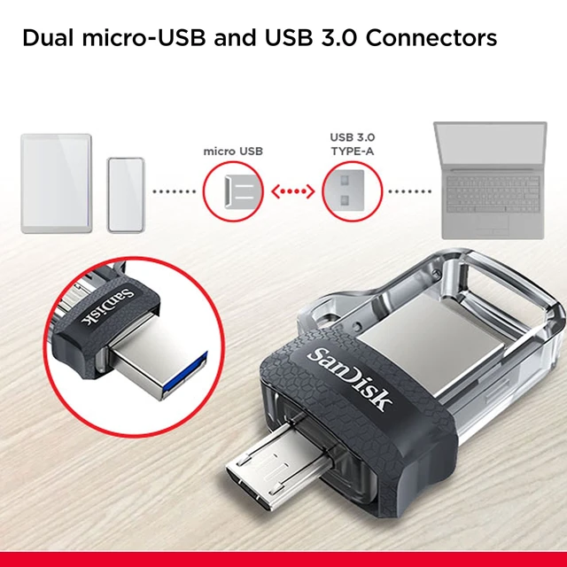Alt view image 2 of 5 - SANDISK 256GB Ultra Dual Drive m3.0, microUSB & USB-A Connectors