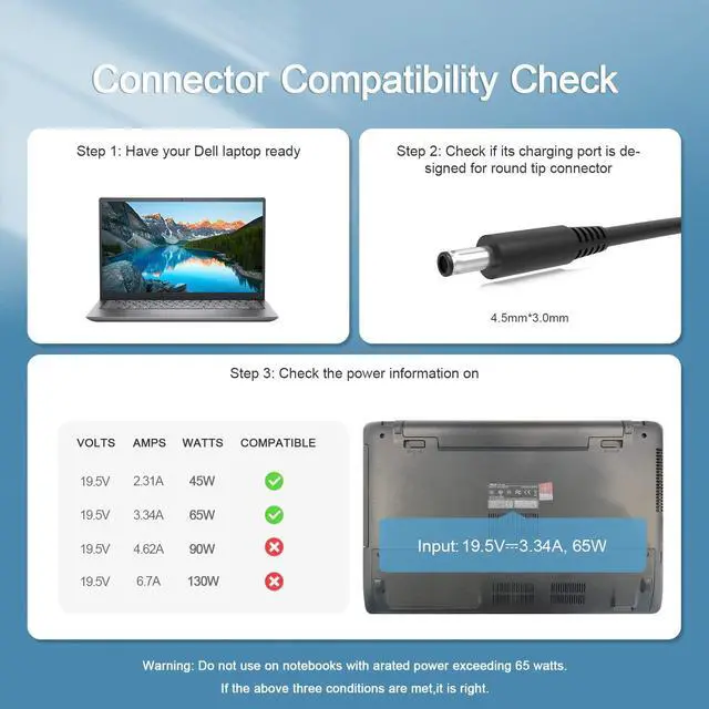 Alt view image 2 of 5 - 65W AC Adapter Replacement for Dell Docking Station D1000 D3100, Thunderbolt Dock TB15 K16A K16A001 Ultra HD 4K Triple Display Wireless Power Adapter Supply Cord