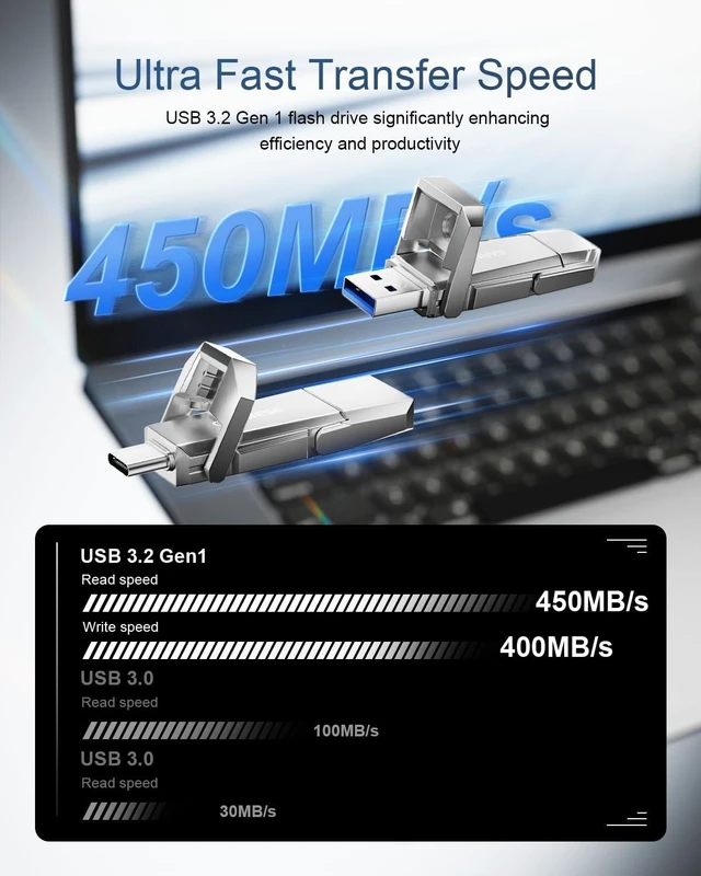 Alt view image 2 of 5 - GARMESE 64GB USB C SSD Flash Drive, USB 3.2, 450MB/s, 2-in-1 Dual Port