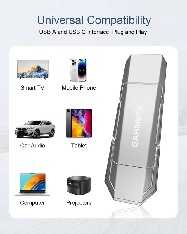 Alt view image 5 of 5 - GARMESE 64GB USB C SSD Flash Drive, USB 3.2, 450MB/s, 2-in-1 Dual Port