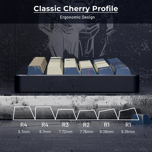 Alt view image 5 of 5 - XVX Japanese Anime Keycaps- Retro PBT Keyboard Caps,Dye Sublimation Keyboard Keycaps with Cherry Profile,134 Keys Keycap Sets for Mechanical Keyboards - Only Key caps
