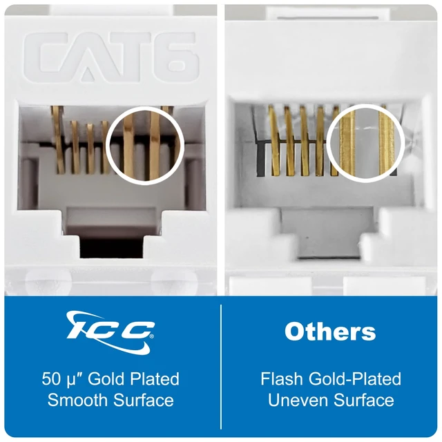 Alt view image 4 of 5 - ICC CAT6 RJ45 Inline Keystone Coupler, Female-to-Female, Black, 25-Pack