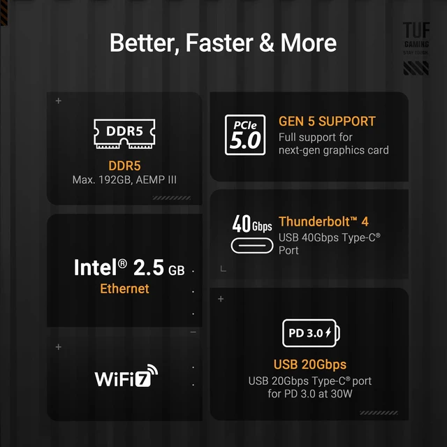 Alt view image 5 of 5 - ASUS TUF Gaming Z890-PRO WiFi Z890 LGA 1851 ATX Motherboard, Intel Core Ultra Series 2 Ready, Advanced AI PC-Ready, 16+1+2+1 Stages, DDR5, PCIe 5.0, Thunderbolt 4 Type-C, 4X M.2, Wi-Fi 7, 2.5Gb