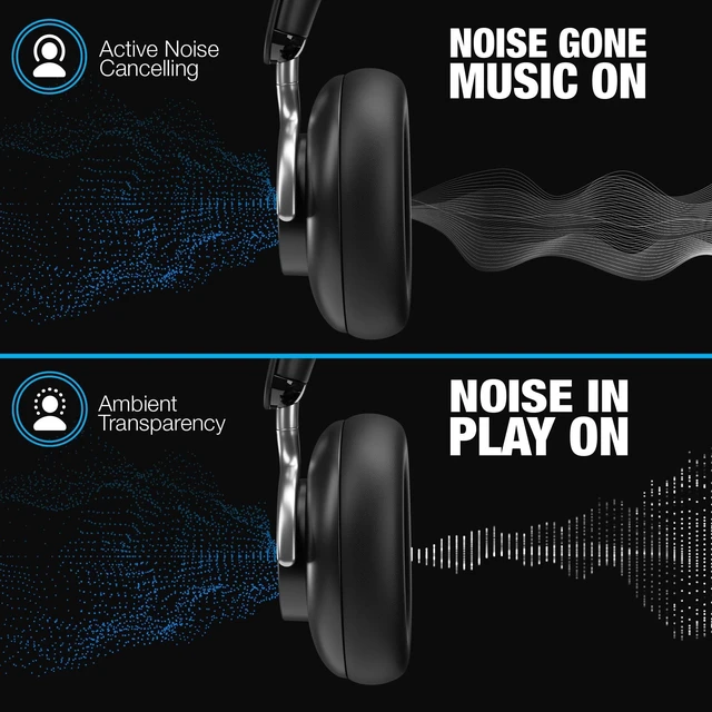 Alt view image 4 of 5 - Naztech Aura 360 Midnight 24HR ANC Over Ear Headphone Wireless, Noise Cancelling Headphones Over Ear, Bluetooth Headphone Gym, Active Noise Cancelling Head Phones, Multipoint Connection Dual Vo
