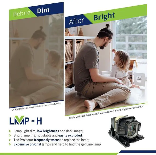 Alt view image 2 of 5 - LMP-H DT01171 Replacement Projector Lamp for Hitachi CP-X4021 CP-X4021N CP-X4022WN CP-WX4021N CP-WX4022WN CP-X5021 CP-X5021N CP-X5022WN Lamp with Housing