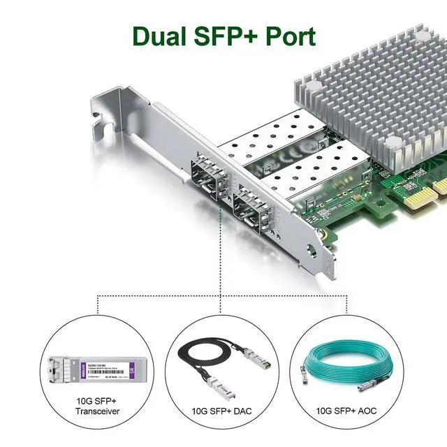 Alt view image 3 of 5 - REDLUX 10GB PCI-e Network Card(NIC) with Broadcom BCM57810S Chip, Dual SFP+ Ports, Compare to Broadcom BCM57810S, PCIE 2.0 X8, Support Windows/Windows Server/Vmware Esxi