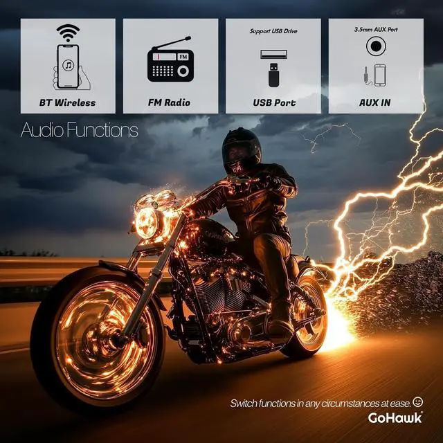 Alt view image 4 of 5 - GoHawk Motorcycle Bluetooth Speakers ^^ 4-Speaker Waterproof 4.1-Channel Amplifier Audio System w/ 4.25" Speakers ^^ Handlebar-Mounted Music Stereo for Harley, ATV, UTV ^^ FM Radio, USB/AUX