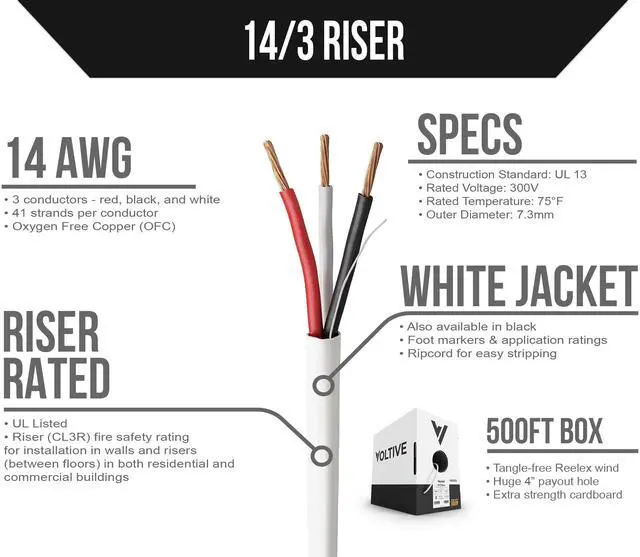 Alt view image 2 of 5 - Voltive 14/3 Low Voltage Wire, Riser CL3R, White, 500ft - 14AWG, 3 Conductors, Stranded Bare Copper, UL Listed - V-1269-1