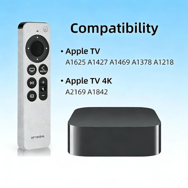 Alt view image 4 of 5 - Replacement Remote Control for Apple TV Remote. 2-Year Warranty.