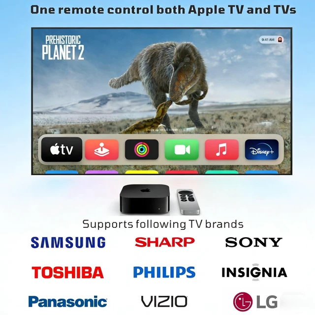 Alt view image 3 of 5 - Replacement Remote Control for Apple TV Remote. 2-Year Warranty.