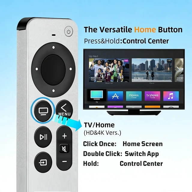 Alt view image 5 of 5 - Replacement Remote Control for Apple TV Remote. 2-Year Warranty.