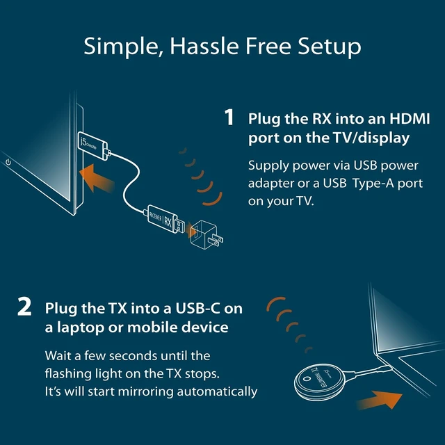 Alt view image 4 of 5 - j5create ScreenCast USB-C to HDMI Wireless Display Transmitter and Receiver