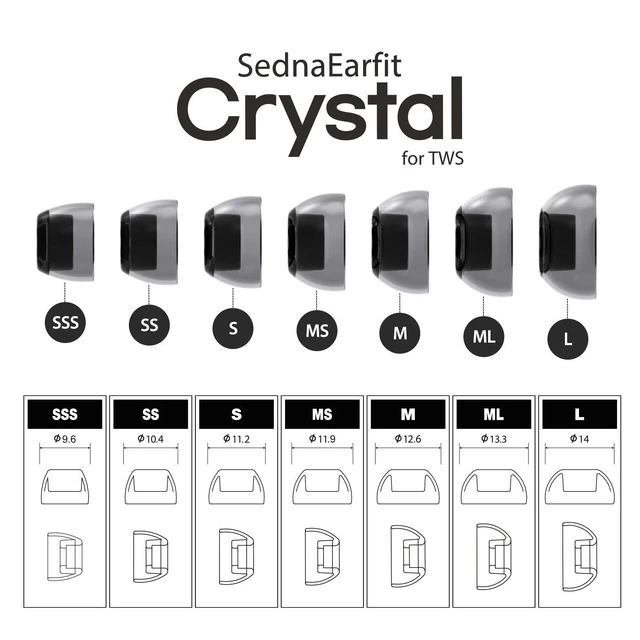 Alt view image 3 of 5 - AZLA SednaEarfit Crystal for TWS, Earbud Tips for Beats & More