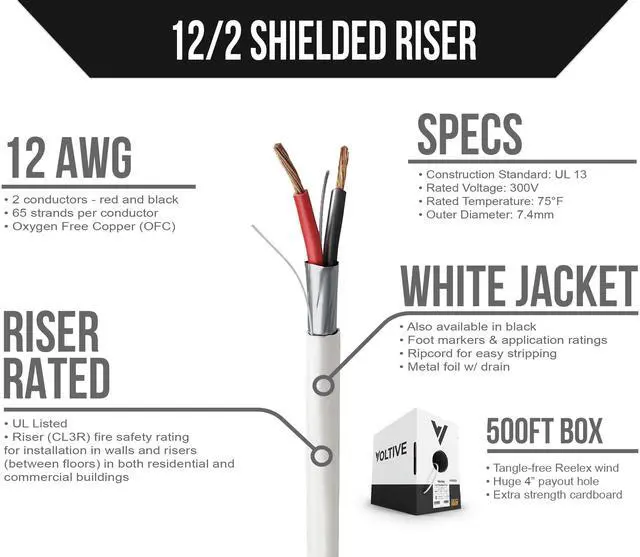 Alt view image 2 of 5 - Voltive 12/2 Shielded Low Voltage Wire, Riser CL3R, White, 500ft - 12AWG, 2 Conductors, Overall Shield, Stranded Bare Copper, UL Listed - V-1278-1