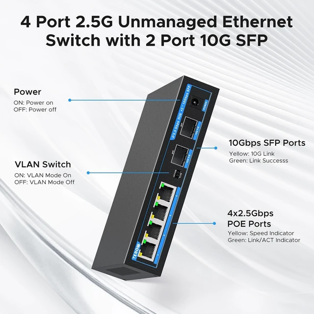 Alt view image 4 of 5 - TEROW 2.5Gb 4 Port PoE RJ45 and 2*10Gb SFP+ Uplink PoE+ Switch,IEEE802.3af/at, Up to 30W,Total 65W, Base-T,Desktop/Wall Mount, for AP & IP Cameras, WiFi 6,NAS,Home,Gaming,Office,Plug & Play Fanless