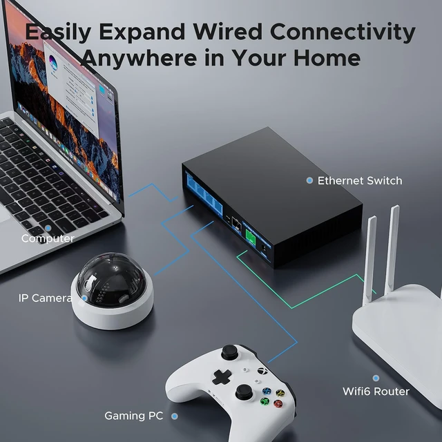 Alt view image 5 of 5 - TEROW 2.5Gb 4 Port PoE RJ45 and 2*10Gb SFP+ Uplink PoE+ Switch,IEEE802.3af/at, Up to 30W,Total 65W, Base-T,Desktop/Wall Mount, for AP & IP Cameras, WiFi 6,NAS,Home,Gaming,Office,Plug & Play Fanless