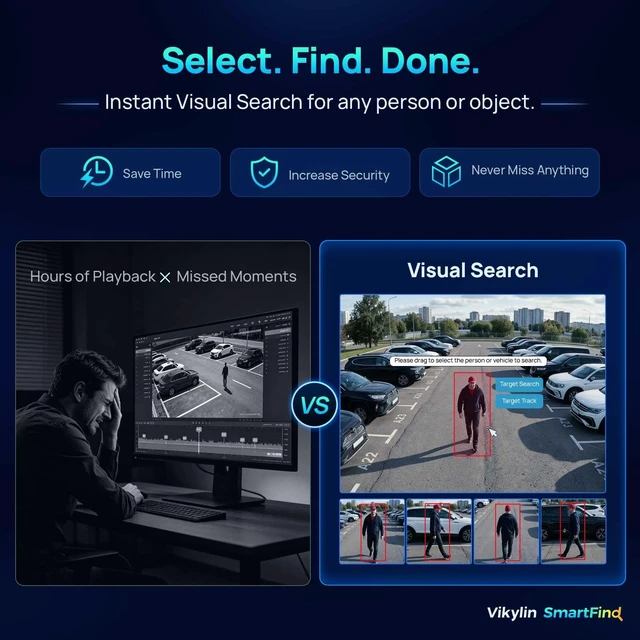 Alt view image 5 of 5 - VIKYLIN 4K 16-Channel 16 PoE Port SmartFind AI Visual Search Network Video Recorder NVR, Plug & Play,VU-N1616,NDAA Compliant