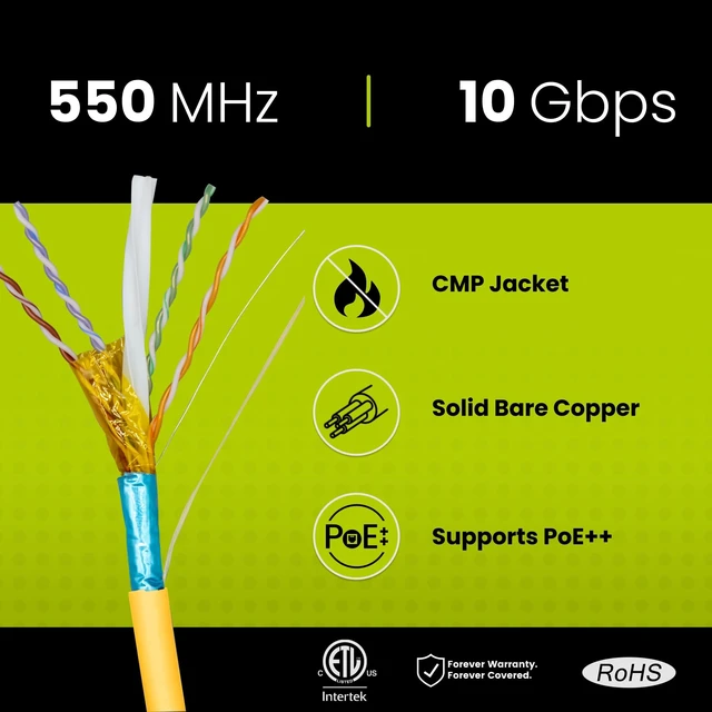 Alt view image 2 of 5 - TRUE CABLE Cat6 Plenum Shielded (CMP), 1000ft, Yellow, 23AWG Solid Bare Copper, 550MHz, PoE++ (4PPoE), ETL Listed, Overall Aluminum Foil Shield (F/UTP), Bulk Ethernet Cable