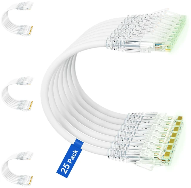 Main image of iwillink 7ft Cat6/Cat6a Patch Cables (25 Pack) Slim, 10Gbps, LSZH, White