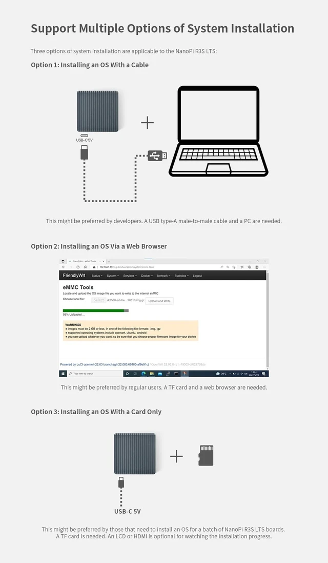 Alt view image 5 of 5 - NanoPi R3S-LTS RK3566 Dual GbE 2GB RAM 4K HD MI Output USB 3.0 - Perfect for Home Server/Network Storage/Soft Router (Metal Case Kit with Power,2GB RAM + 0GB eMMC)