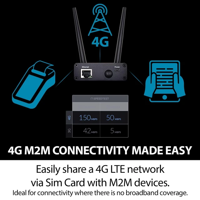 Alt view image 3 of 5 - D-Link 4G LTE (Cat 4) to Gigabit Ethernet Modem/Bridge, M2M Applications