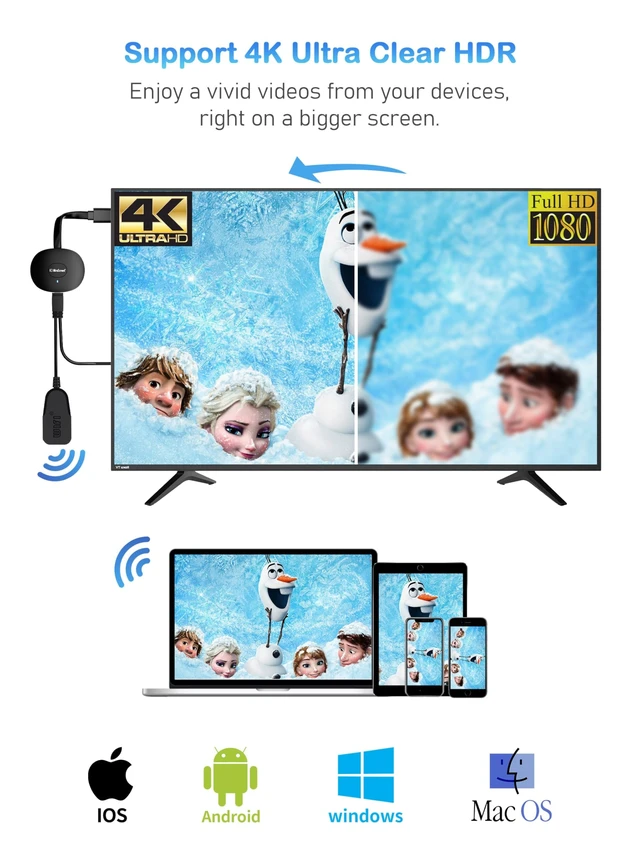 Alt view image 2 of 5 - 2026 Wireless HDMI Display Dongle Adapter 4K Decod - Screen Mirror Receiver Cast Video Audio File from Phone,Pad,Tablet,Laptop to TV,Projector,Monitor, Support Miracast Airplay DLNA