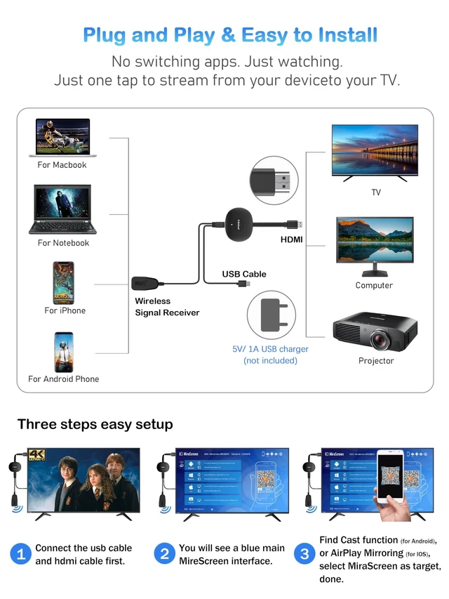 Alt view image 3 of 5 - 2026 Wireless HDMI Display Dongle Adapter 4K Decod - Screen Mirror Receiver Cast Video Audio File from Phone,Pad,Tablet,Laptop to TV,Projector,Monitor, Support Miracast Airplay DLNA
