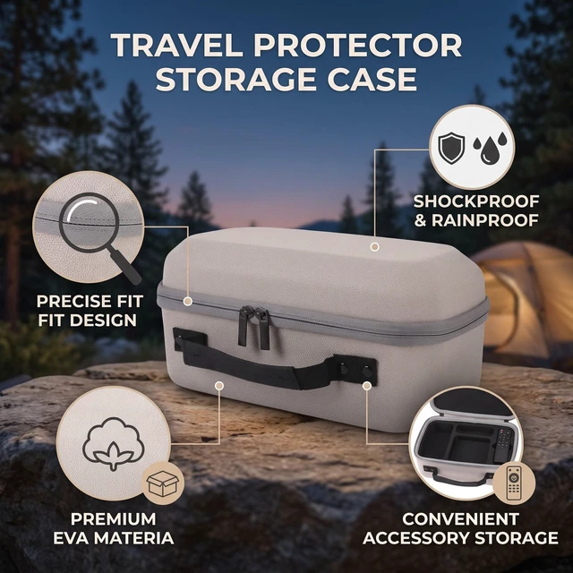 Alt view image 4 of 5 - Fabater Nebula Capsule 3 Projector Case, Shockproof Rainproof Hard Shell Carrying Case, Travel Storage Bag with Velvet Lined Interior and Accessory Storage for Nebula Capsule 3
