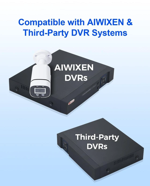Alt view image 5 of 5 - Aiwixen 1080P Wired Security Camera, Add-on CCTV Cam for Surveillance DVR