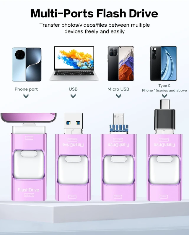 Alt view image 2 of 5 - ZARMST 256GB Flash Drive for Phone Photo Stick,Thumb Drive USB Stick High Speed Transfer USB Drives External Picture Video Storage Memory Expansion for Phone/Pad/PC (Titanium Purple)