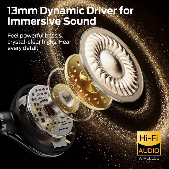Alt view image 3 of 5 - Oraolo Open Ear AC225 Earbuds, Stereo Sound, Bluetooth 6.0 Open Ear Headphones, Lightweight Comfort Clip-On Earbuds with ENC Mic for Clear Calls, 36H Playtime, Touch Control, IPX6 Waterproof