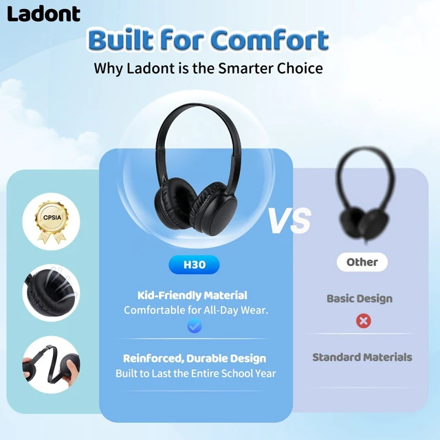 Alt view image 5 of 5 - Ladont 10 Pack Bulk Headphones for Kids Classroom School