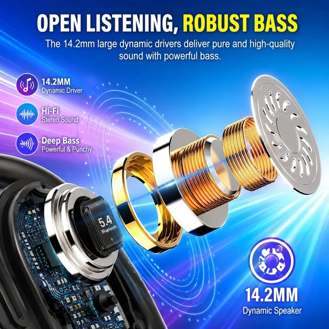 Alt view image 2 of 5 - Open Ear Headphones, NEW Over Ear Earbuds with 4 ENC Noise-Canceling Mic