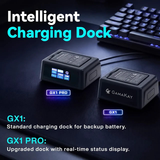 Alt view image 5 of 5 - Gamakay GX1 Silent Wireless Gaming Mouse (White, Silent Switch)