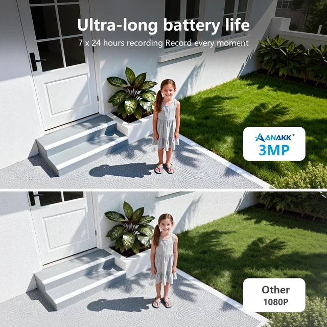 Alt view image 2 of 5 - Anakk Solar Security Cameras Wireless Outdoor