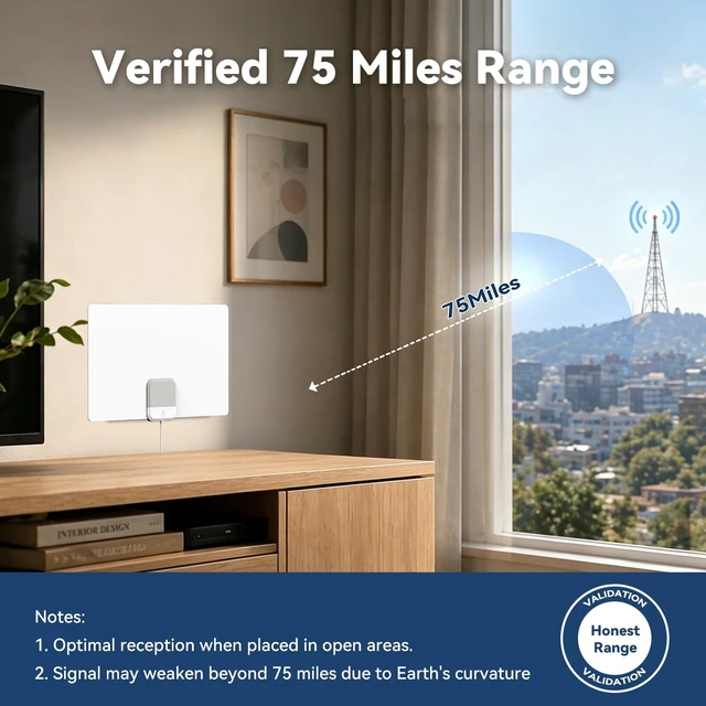 Alt view image 3 of 5 - Indoor TV Antenna for Smart TV Free Local Channels, No Monthly Fees