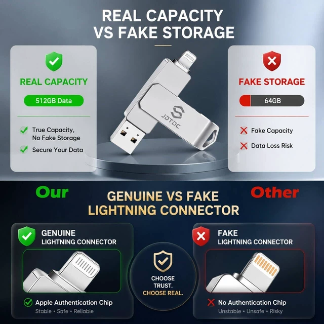 Alt view image 2 of 5 - True Capacity 512GB, JSL JDTDC Apple MFi Certified Photo Stick for iPhone