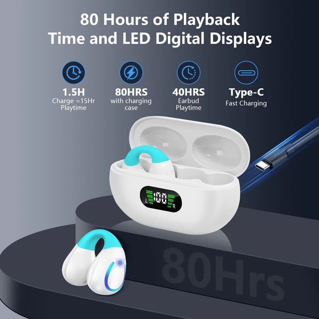 Alt view image 2 of 5 - Ultra Open Ear Headphones Bluetooth 5.3 Wireless Bone Conduction Clip On Earbuds with Digital Display Charging Case 60 Hours Playtime Sport Earphones IPX7 Waterproof for Running Fitness White-B