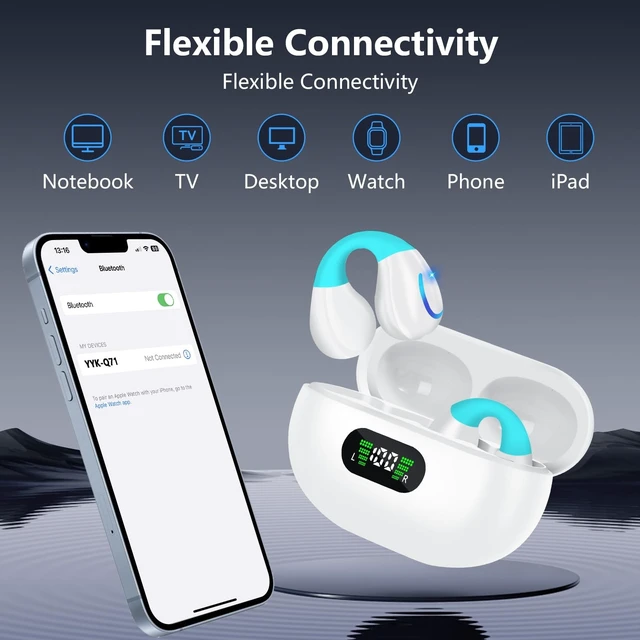Alt view image 5 of 5 - Ultra Open Ear Headphones Bluetooth 5.3 Wireless Bone Conduction Clip On Earbuds with Digital Display Charging Case 60 Hours Playtime Sport Earphones IPX7 Waterproof for Running Fitness White-B