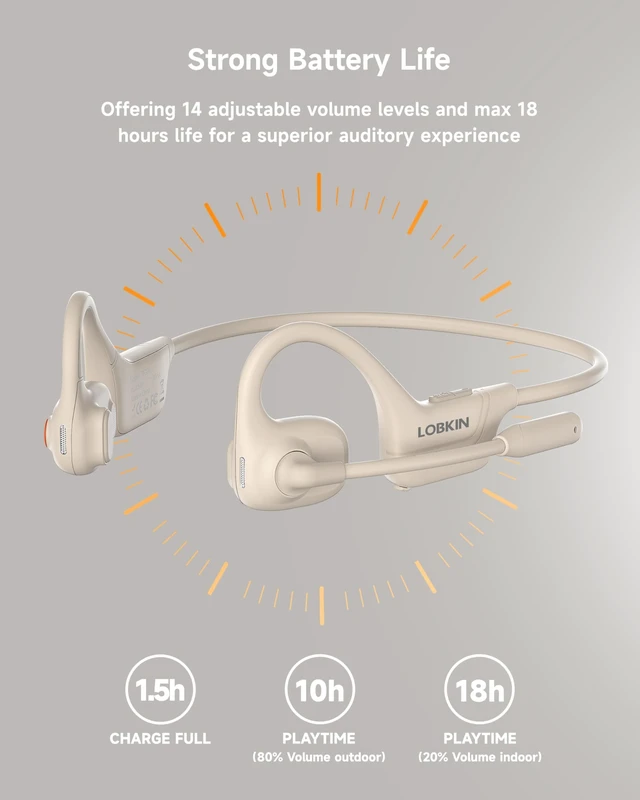 Alt view image 5 of 5 - LOBKIN Open Ear Headphones with Mic, Bluetooth Headset with Noise Cancelling Microphone and Multipoint Connect, Wireless Bluetooth 5.3 Headset for Work Call Meeting Driving(Beige)