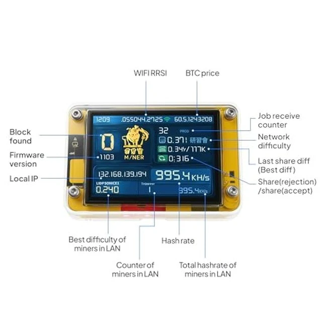 Alt view image 5 of 5 - Mineblock Miner Forge PRO 2.0 BTC Solo Miner USB-C LCD Display